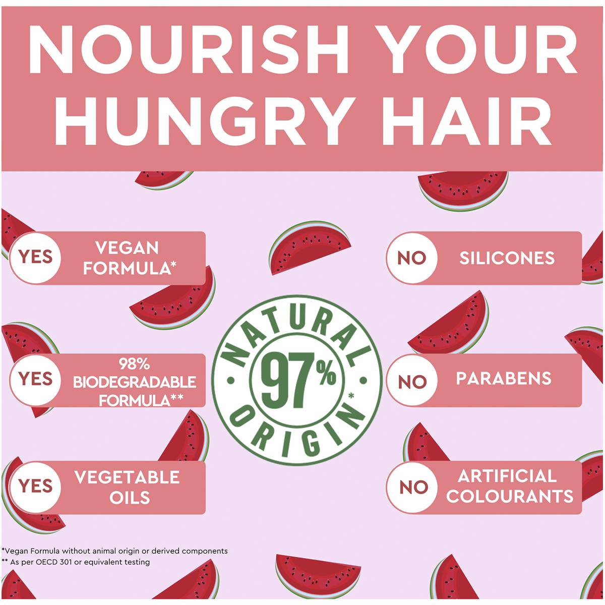 Garnier Fructis Hair Food Watermelon Mask 390ml The Australian Products